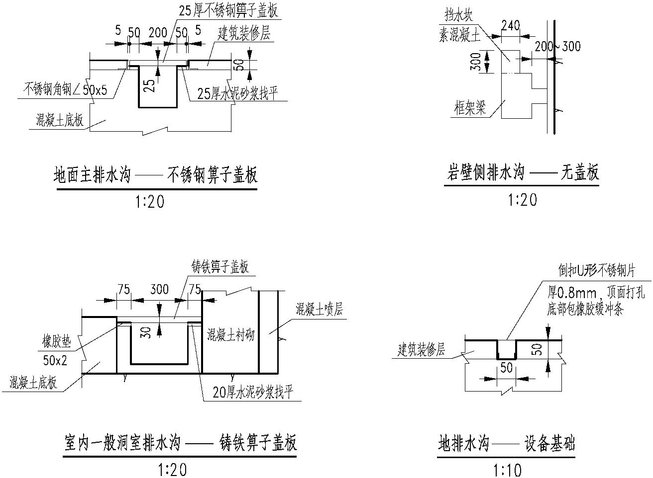 圖7-4 典型結(jié)構(gòu)設(shè)計說明3